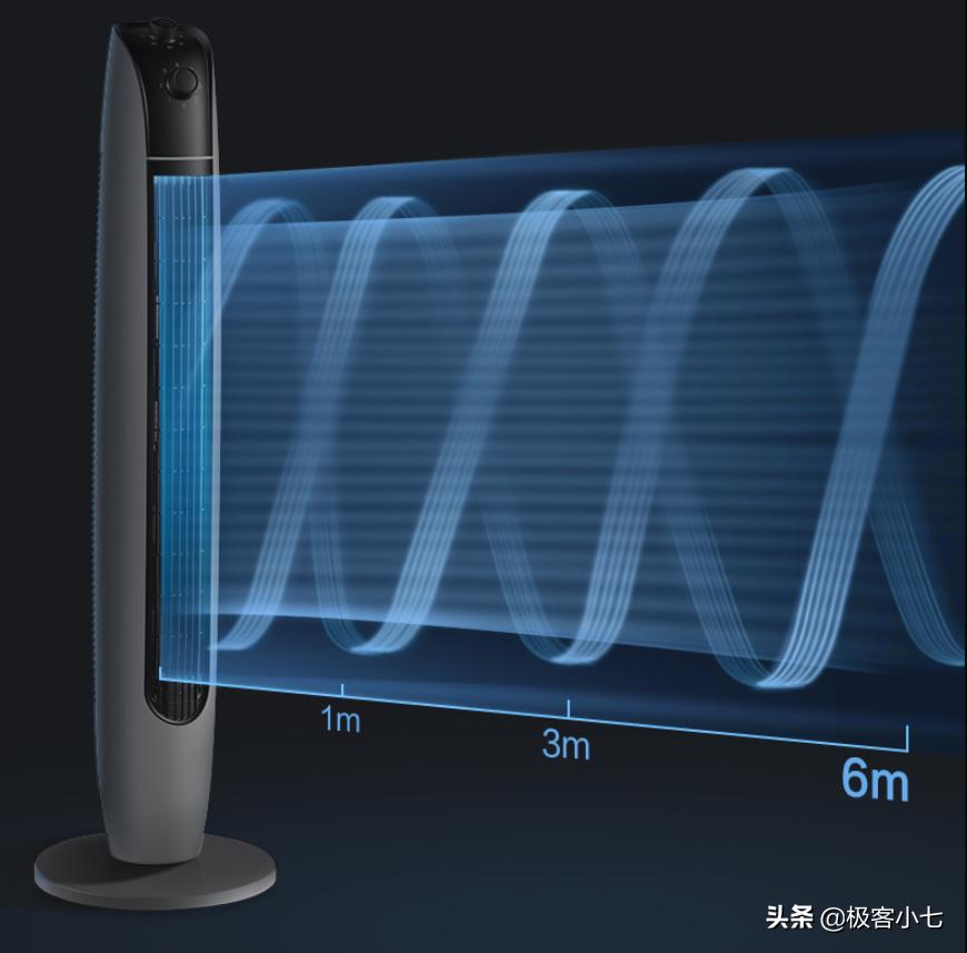 美的塔式风扇价格,2022新品电扇