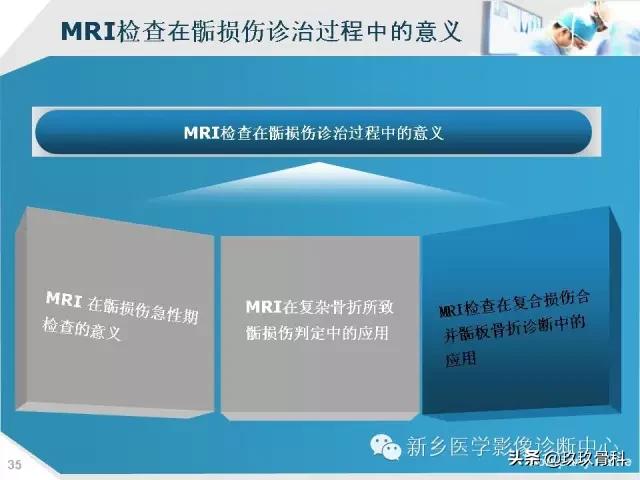 骨骺损伤x线表现,骨骺损伤磁共振表现