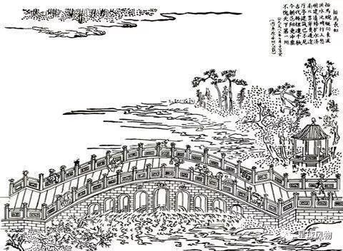 涿州是哪,涿州在哪里