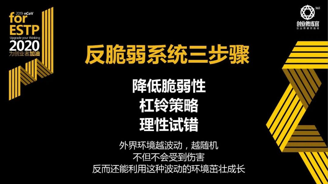 反脆弱创业技巧,第4课直面挫折积极应对