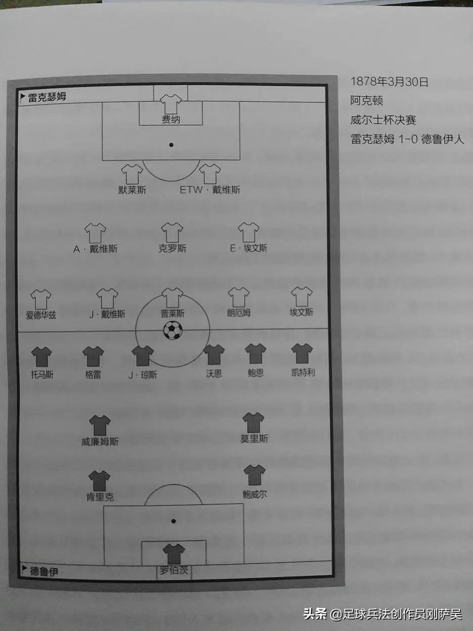 球战术史漫谈_1起源（235）