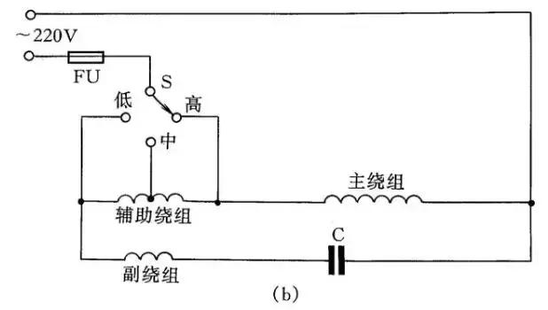 老电工十年总结的接线方法,10年老电工总结这3种接线方法