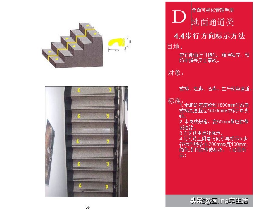 kepler可视化入门手册,可视化维修操作手册