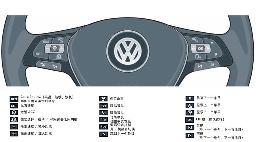 大众汽车mib使用方法,大众第三代mib多媒体系统升级