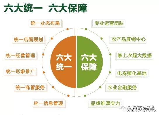 霍邱农商智慧城交房,霍邱农商智慧城什么时候开盘