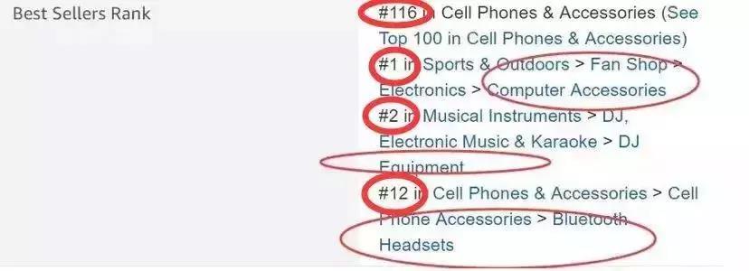 亚马逊类目不正确怎么修改,亚马逊产品改大类