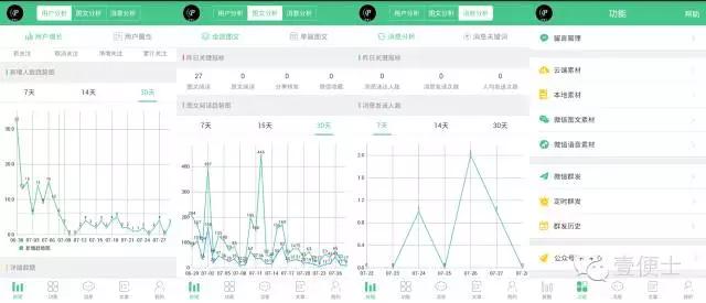 微信运营新手入门教程,如何做微信运营工具