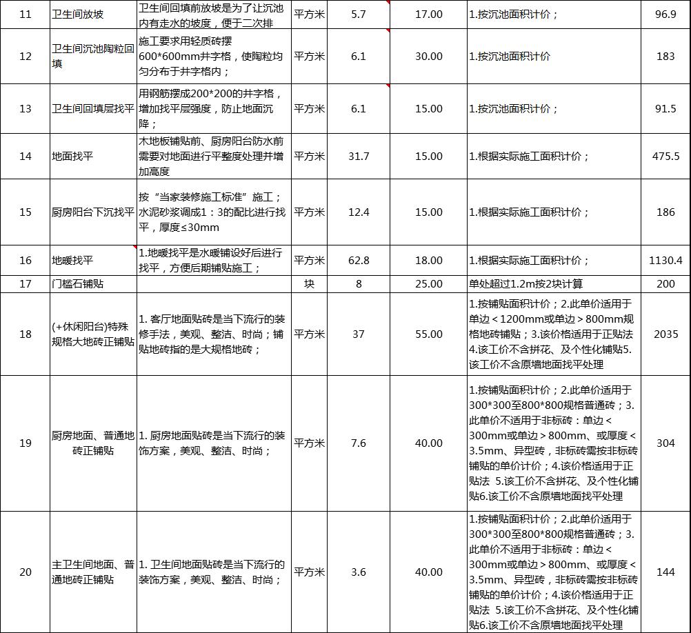 装修设计翠堤半岛,株洲恒豪翠谷城9栋户型图