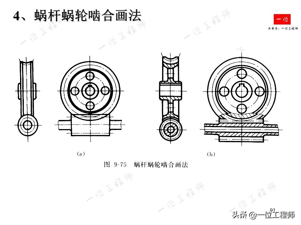 机械制图齿轮的画法和标注,齿轮机械制图画法