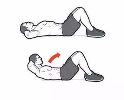 顽固性肥胖怎么减最快,肥肉太油腻怎么处理