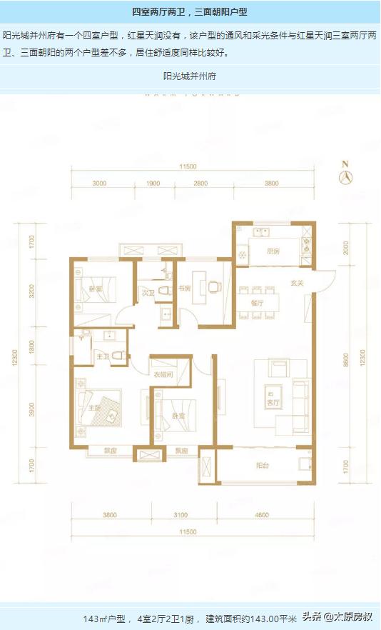 阳光城并州府和红星天润,阳光城并州府和红星天润哪个好