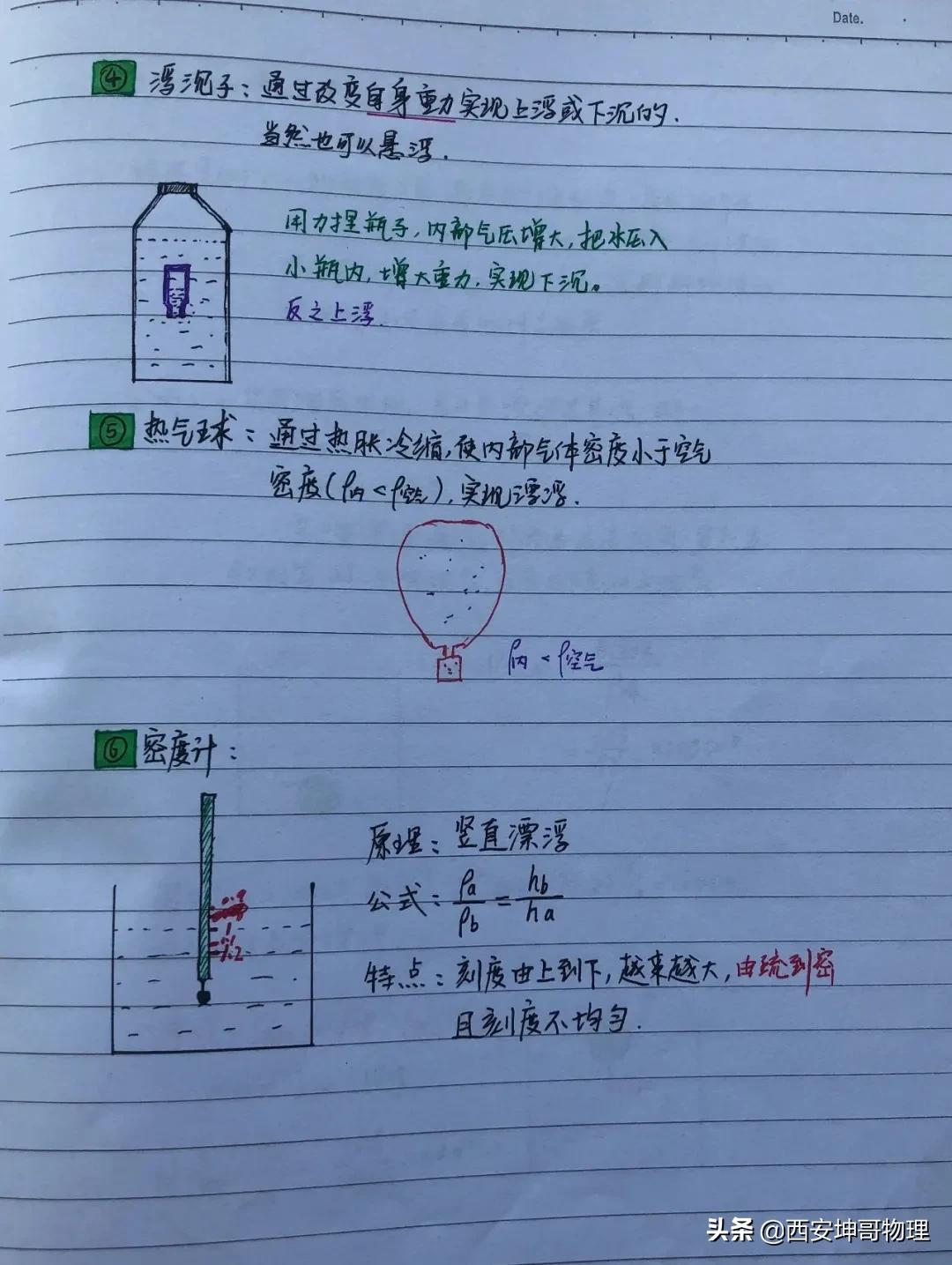 娴姏搴旂敤绗旇,娴姏瀛﹂湼鎵嬪啓绗旇鍒嗕韩