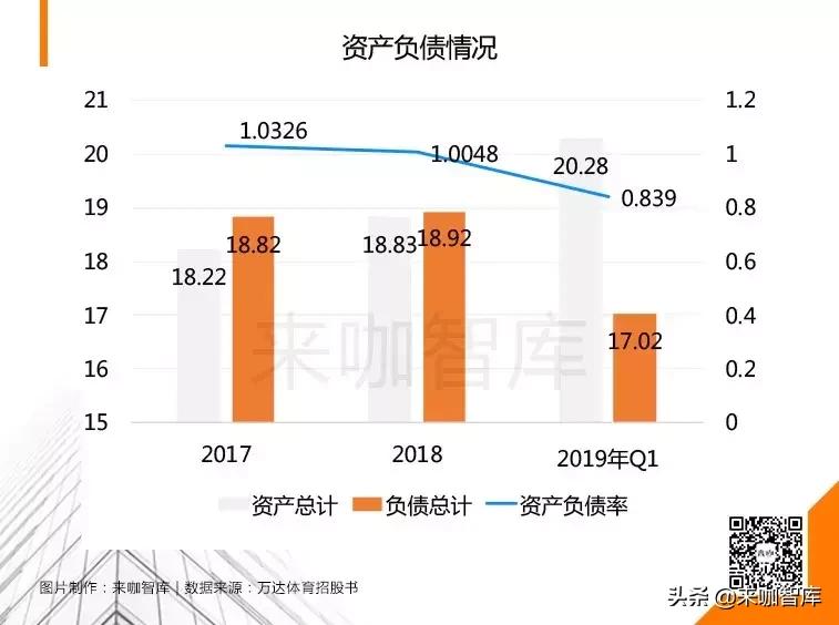资本市场为什么不赚钱,资本市场为什么不买小米