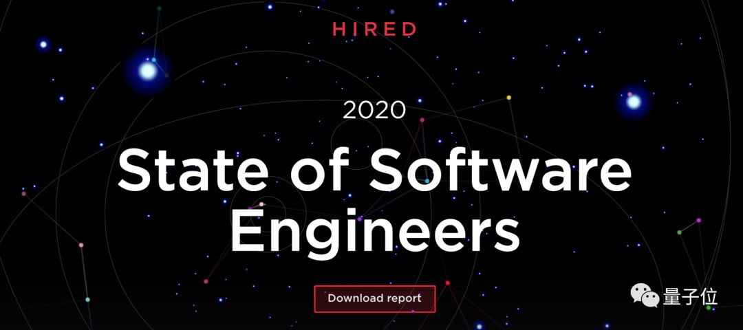 上海vr软件开发就业前景,软件工程和vr哪个有前途