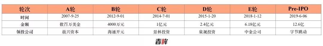 虎扑直男聚集地,虎扑直男评分标准