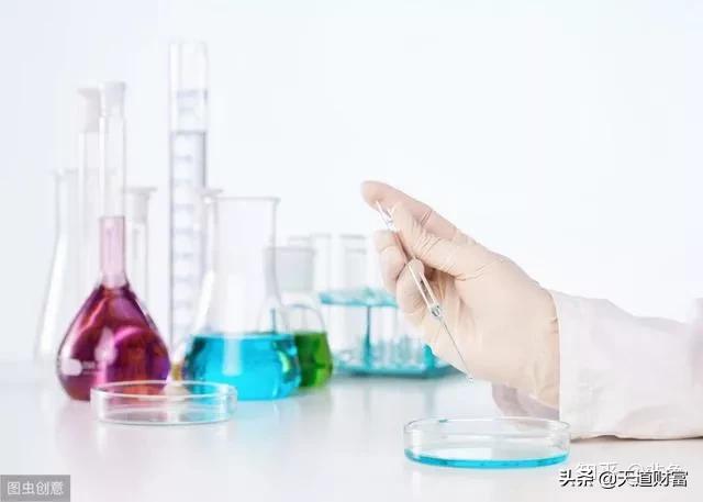 潜力股10个强劲的个股名单收藏,具有发展潜力的行业及个股