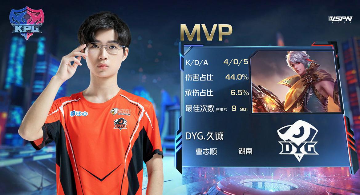 久诚百里守约各主播反应,百里守约最强出装一枪秒人kpl