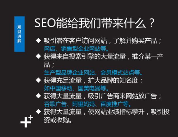 seo零基础入门教程seo公司,seo零基础入门seo教程