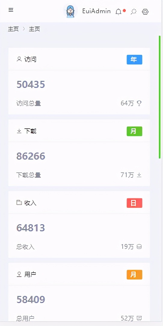 vue前台开源框架,vue后台管理开源框架