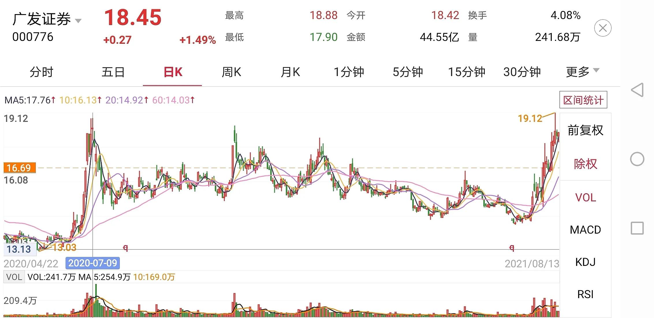 异军突起概念股,异军突起股票趋势