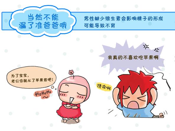 宫颈机能不全备孕前准备,大龄男备孕前准备