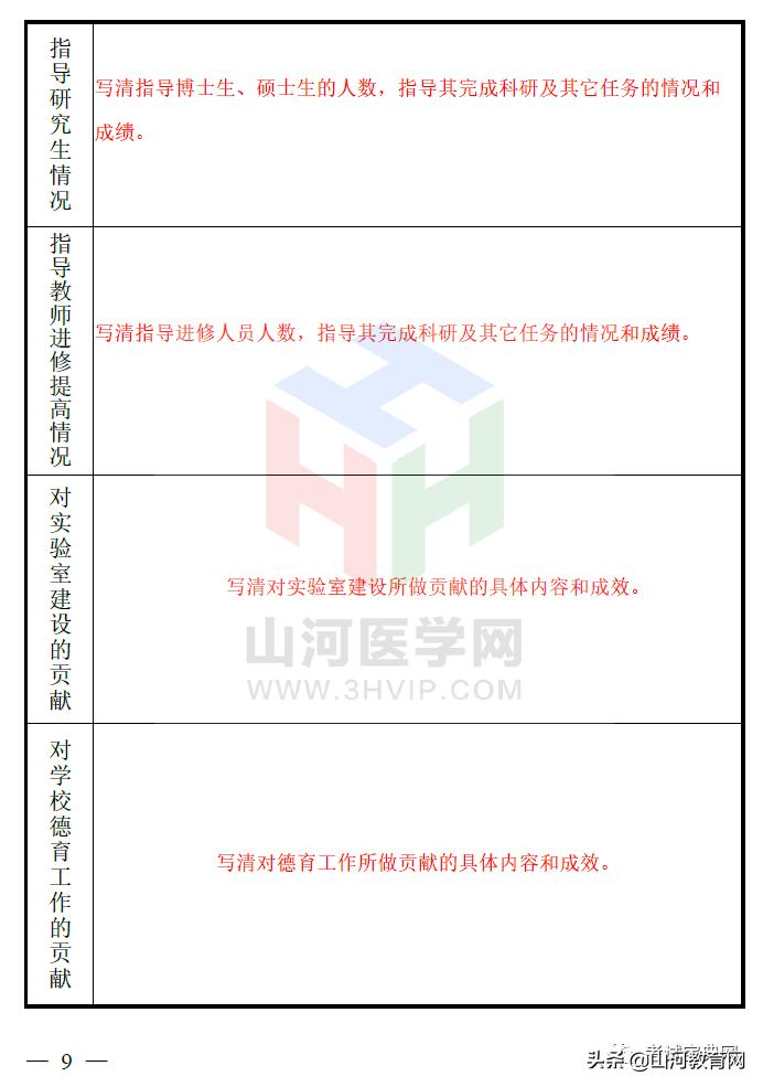 广西副高职称评审材料如何写,高级实验师职称评审表填写范例