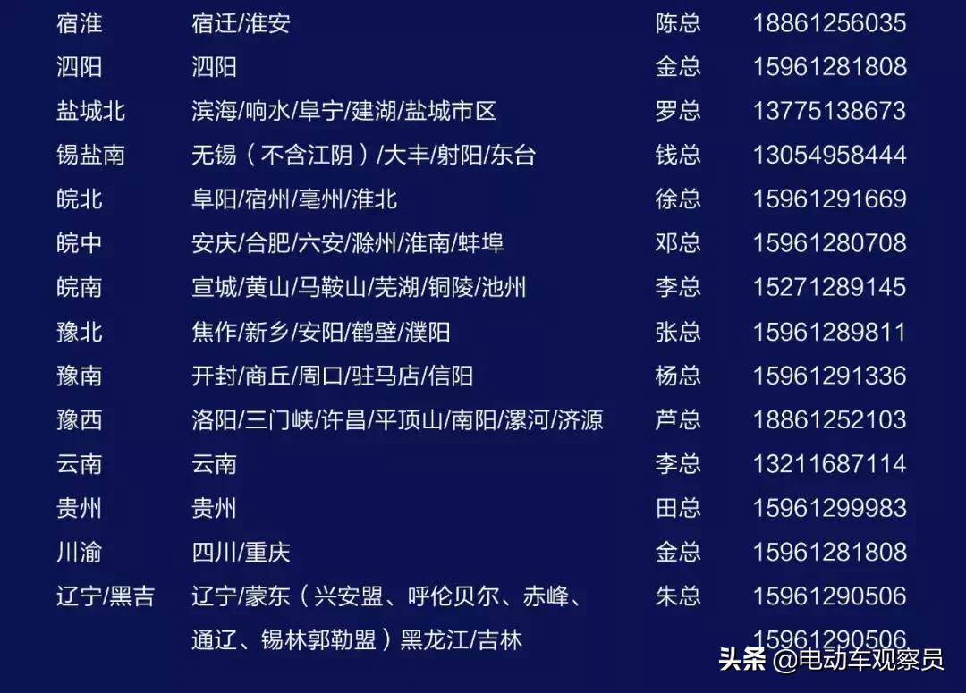 疯抢代理权!绿能15天新增近100新客户,抢货导致供不应求