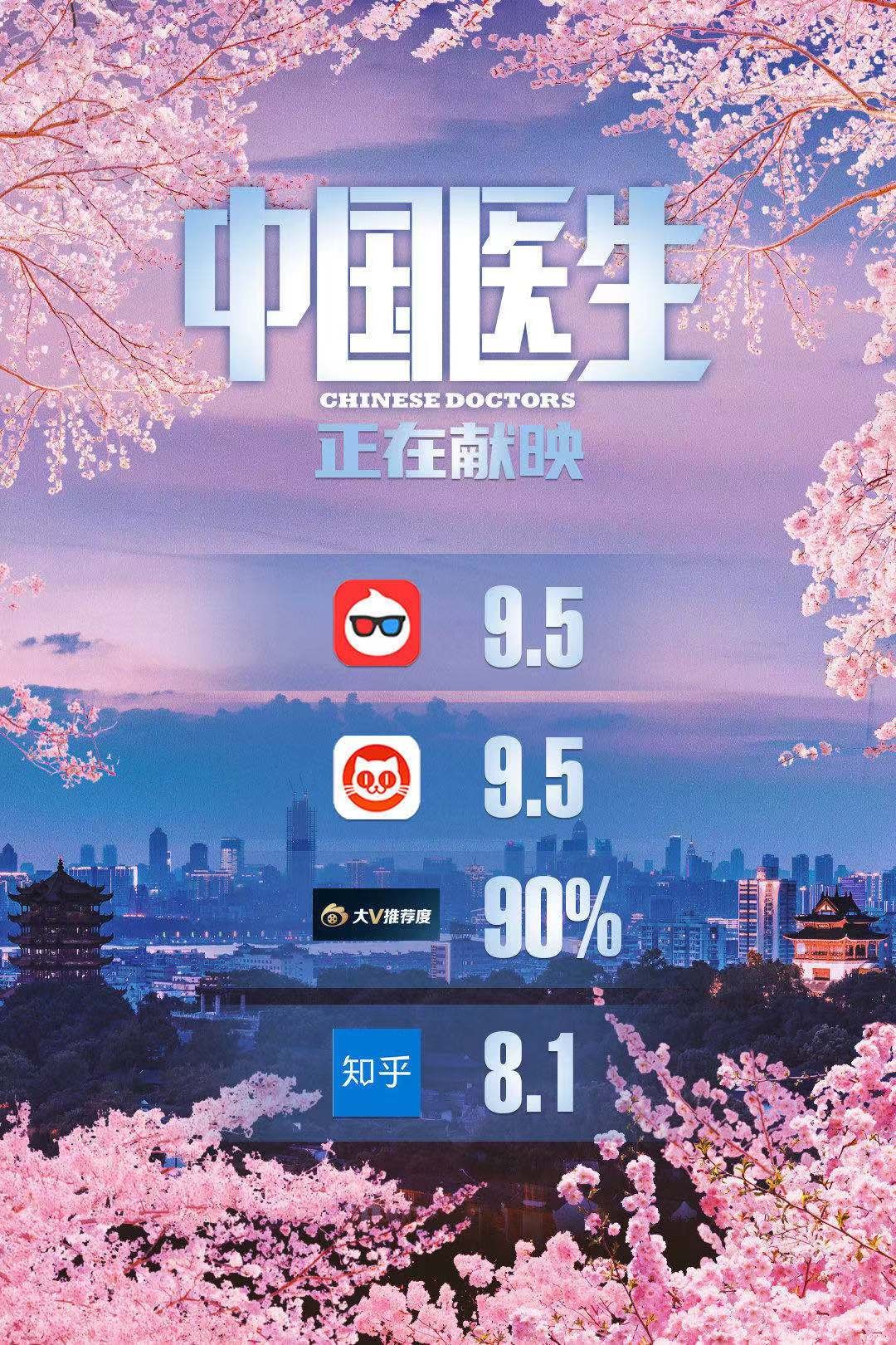 中国医生和《中国医生》超出预期，他们都交出了满分答卷