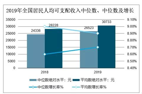 为什么宜家这么便宜,宜家真的便宜吗