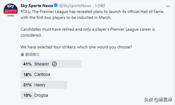 英超名人堂2024,英超历史名人堂