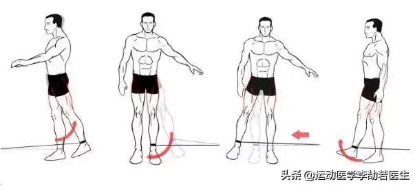 外踝关节扭伤怎么办,踝关节扭伤常用药