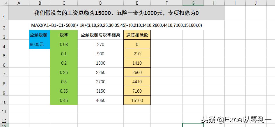 个税计算公式模板自己做,个税计算公式大全汇总