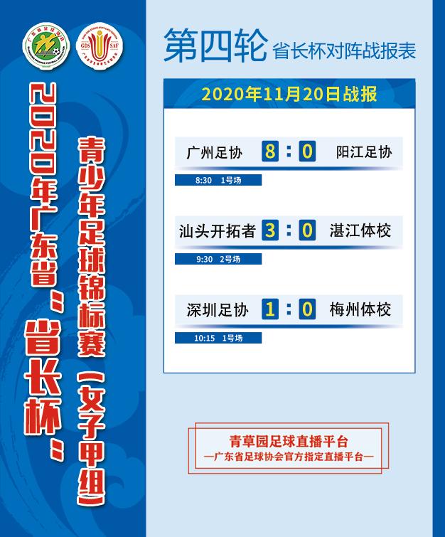广东省省长杯女子组,广东省省长杯男子甲组赛程