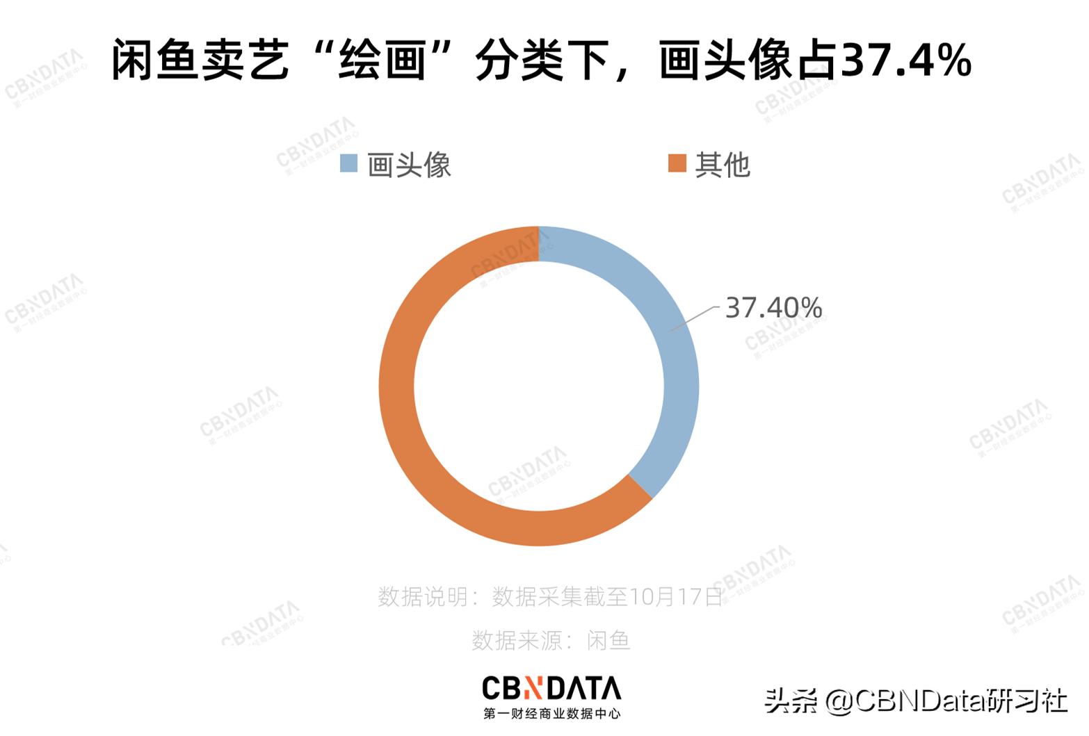 听别人说话就能赚钱的软件叫什么,听人唱歌赚钱