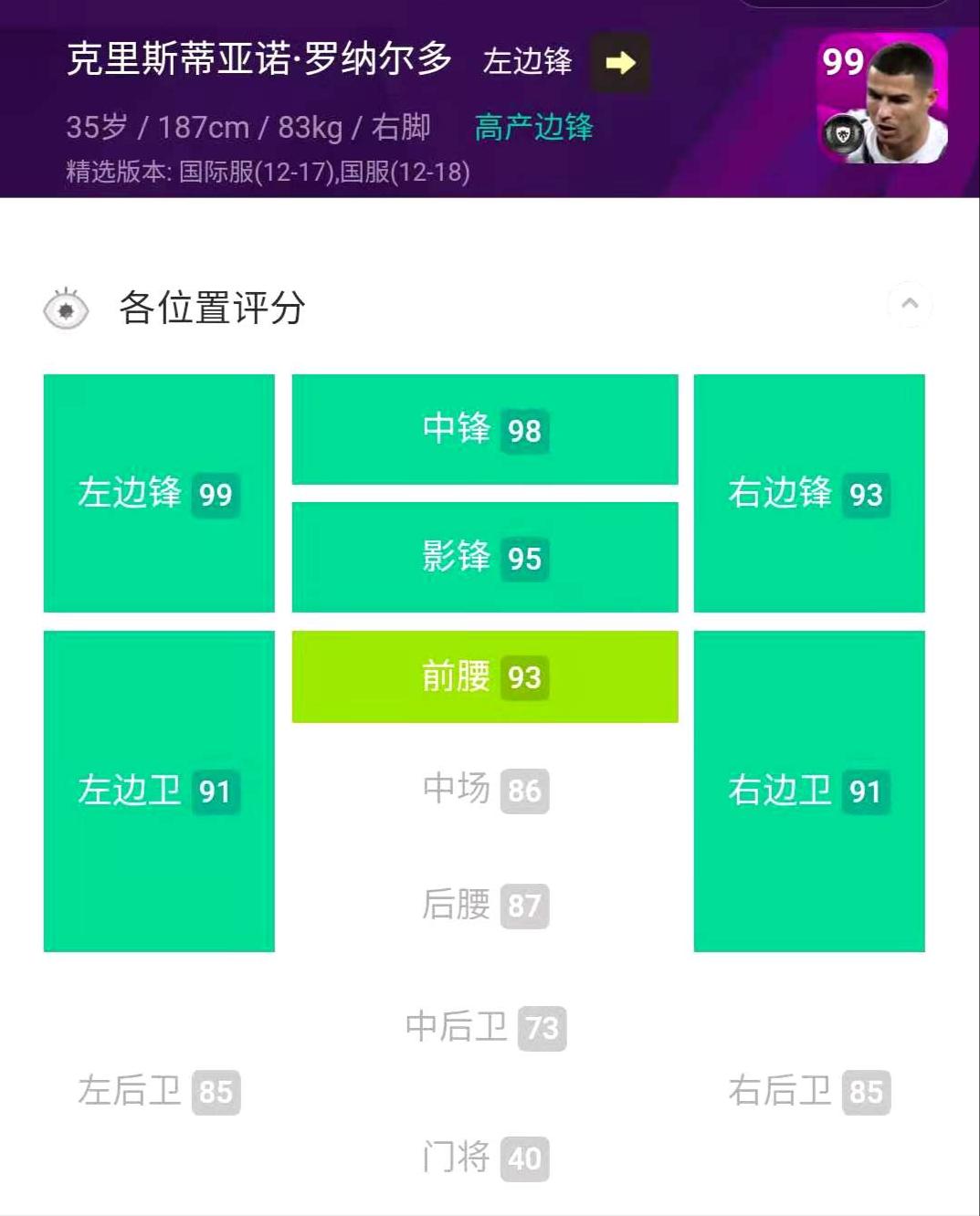 实况足球手游官网c罗在什么队,实况足球手游精选c罗会被削吗