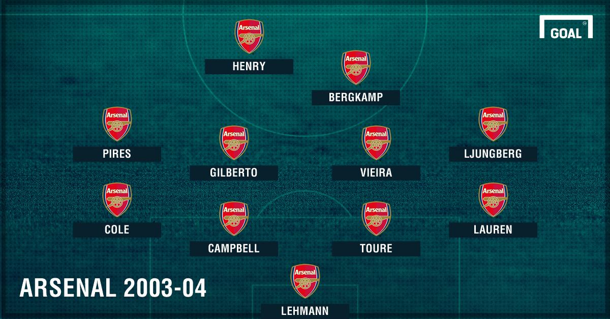 温格执教阿森纳十大经典瞬间,温格阿森纳49场不败当时的阵容