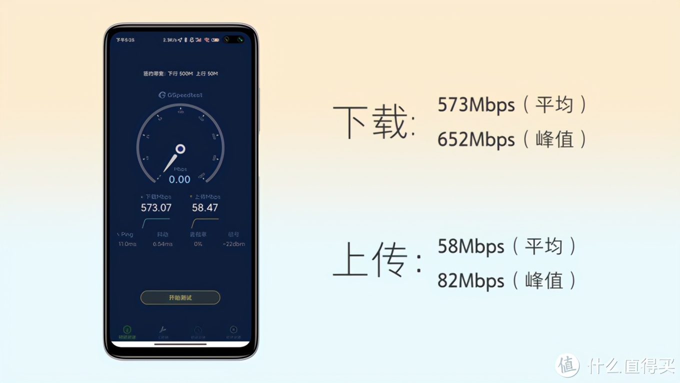 电信升级了千兆反而比500兆慢了,为什么电信要免费升级1000m