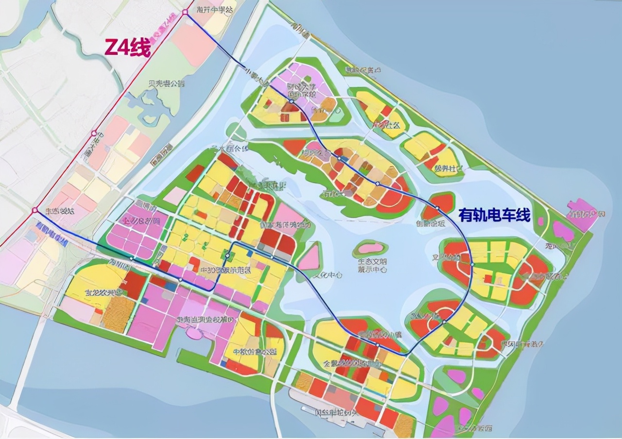 你想象中的天津,天津生态城板块