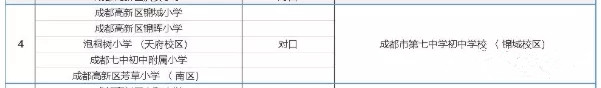 成都小学对口初中划片一览表,成都成华区初中划片一览表