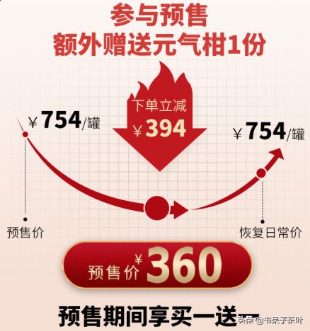 不贪小便宜，不交智商税，阿呆教你如何挑小青柑