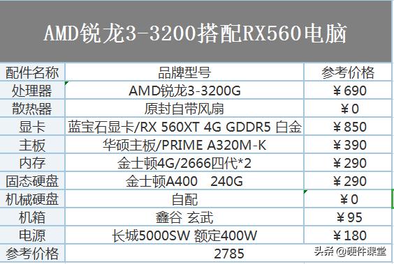 diy组装电脑比较好的配置,2020年电脑配置推荐1200元内