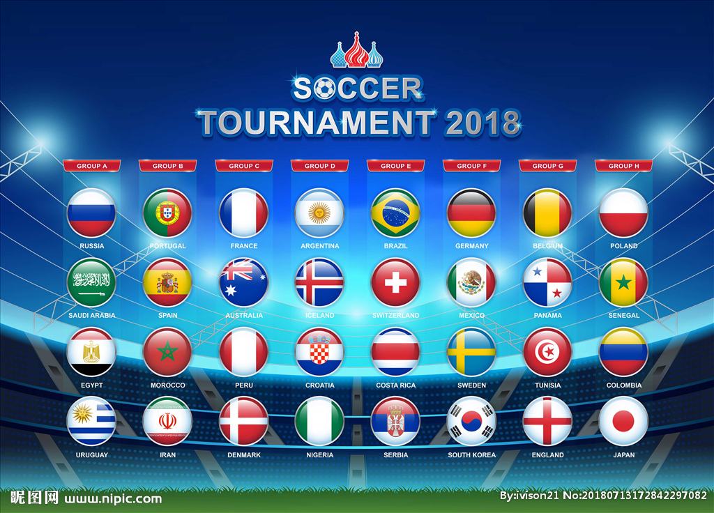 世界足球最辉煌的时代,现代足球发源地是巴西吗