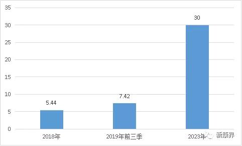 最新银屑病靶向生物制剂,银屑病新药日本苏金单抗