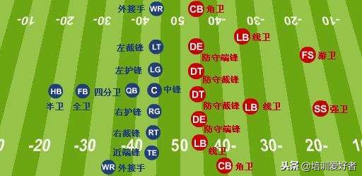 使命必达,使命必达美国