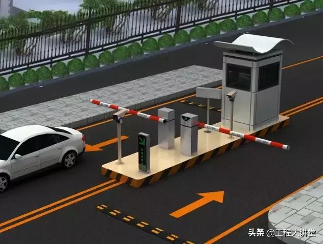 小区建筑智能化系统,小区智能化系统方案讲解