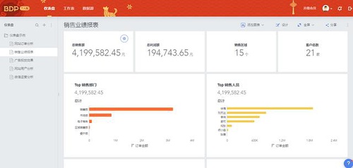 财务人员要收藏的公式,财务人员应该关注哪些网站
