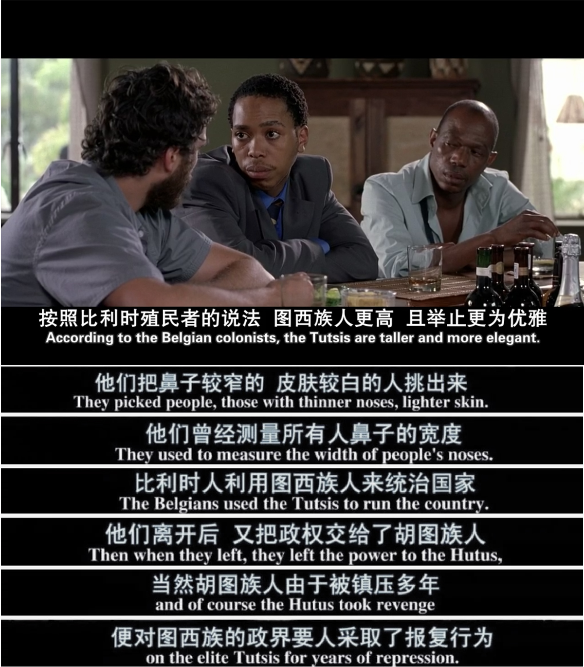 非洲之光卢旺达，用实力证明黑人也能治理好国家