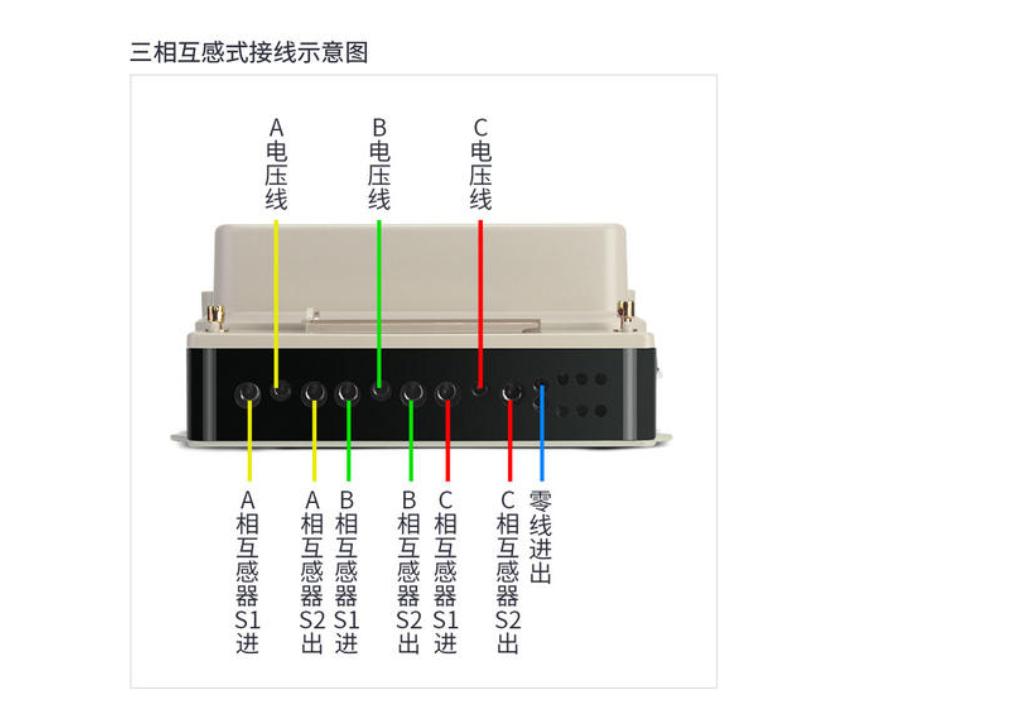 三相电表接线怎么看线路图,怎么看三相电表接线