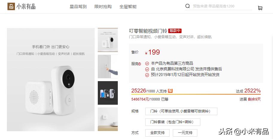 爆品孵化,爆品孵化活动