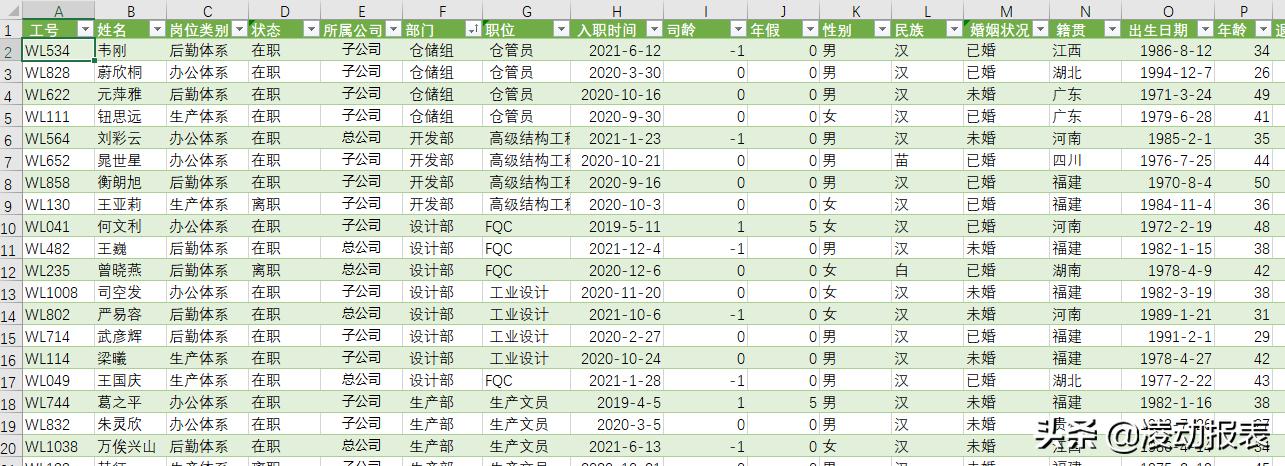 excel如何快捷生成数据图表,excel如何一键生成表格